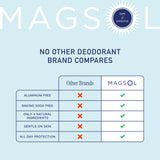 Natural Jasmine Deodorant