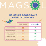 Mighty Explorer Natural Kids Deodorant