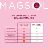 Natural Rose Deodorant
